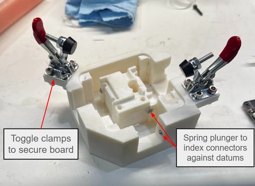 alignment fixture for board-mount panel-mating connectors