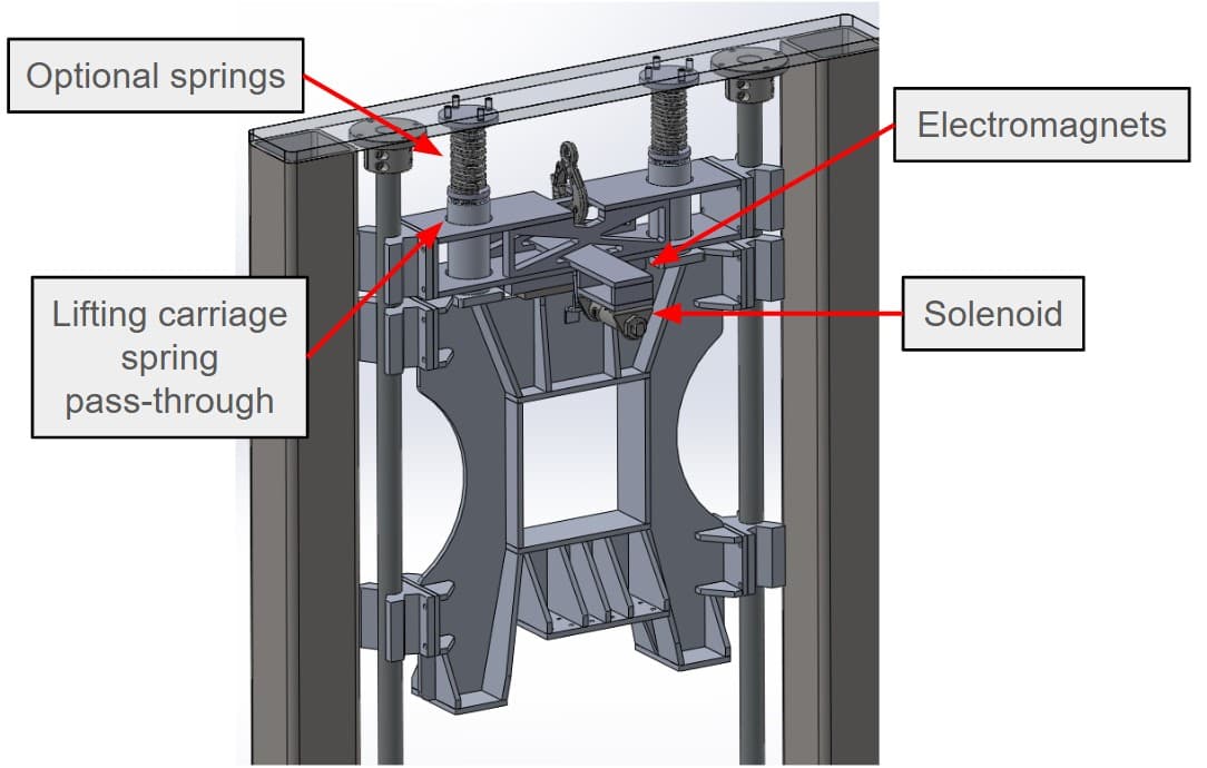 top tower annotated